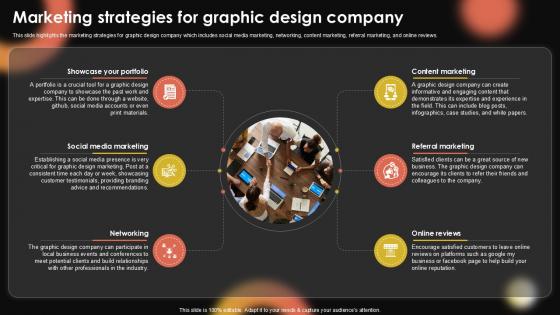 Marketing Strategies For Graphic Sample Pentagram Business Plan PPT Template BP SS V Marketing Strategies For Graphic Sample Pentagram Business Plan PPT Template BP SS V