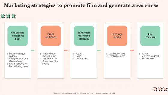 Marketing Strategies To Film Promotional Techniques To Increase Box Office Collection Brochure Pdf Marketing Strategies To Film Promotional Techniques To Increase Box Office Collection Brochure Pdf