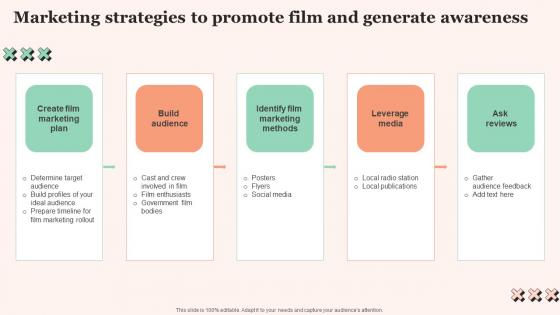 Marketing Strategies To Film Promotional Techniques To Increase Box Office Collection Brochure Pdf