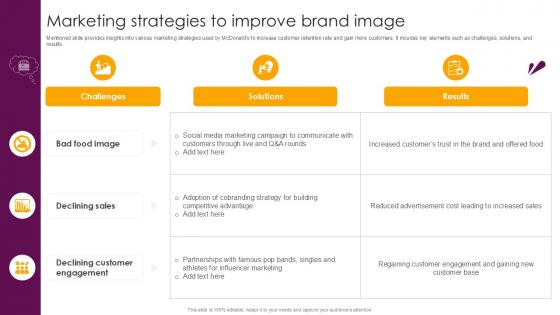Marketing Strategies To Improve Brand Food And Beverages Company Profile Ppt Slide CP SS V Marketing Strategies To Improve Brand Food And Beverages Company Profile Ppt Slide CP SS V