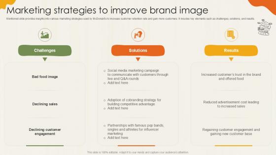 Marketing Strategies To Improve Brand Food Retailer Company Profile Ppt Slide CP SS V Marketing Strategies To Improve Brand Food Retailer Company Profile Ppt Slide CP SS V