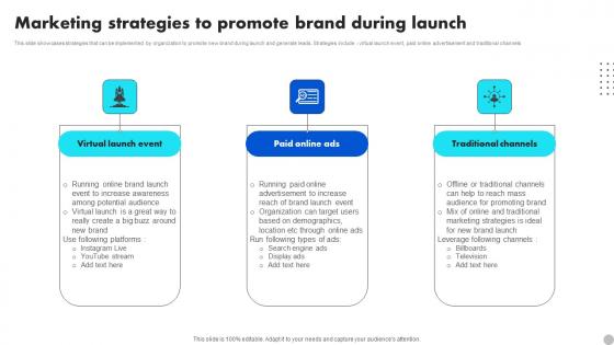 Marketing Strategies To Promote Brand During Launch Brand Diversification Approach Slides Pdf Marketing Strategies To Promote Brand During Launch Brand Diversification Approach Slides Pdf