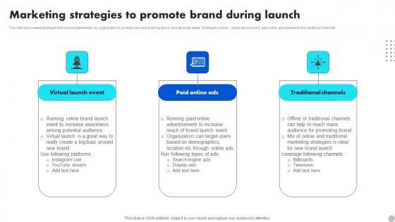 Marketing Strategies To Promote Brand During Launch Brand Diversification Approach Slides Pdf