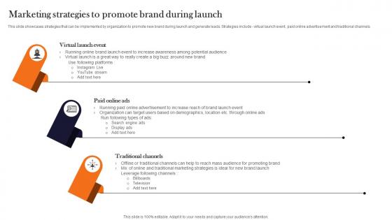 Marketing Strategies To Promote Brand During Product Advertising And Positioning Formats Pdf Marketing Strategies To Promote Brand During Product Advertising And Positioning Formats Pdf