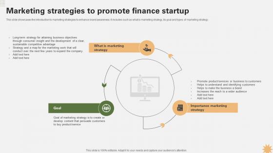 Marketing Strategies To Promote Finance Startup Strategy For Launching A Financial Strategy SS V Marketing Strategies To Promote Finance Startup Strategy For Launching A Financial Strategy SS V