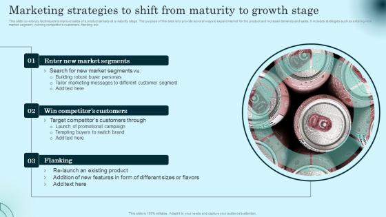 Marketing Strategies To Shift From Maturity Comprehensive Guide To Product Lifecycle Formats Pdf