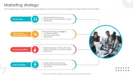 Marketing Strategy Blind Shipping GTM Strategy GTM SS V
