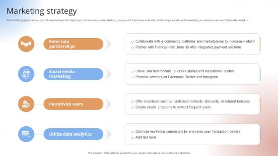 Marketing Strategy Payment Gateway Provider Startup GTM Strategy GTM SS V Marketing Strategy Payment Gateway Provider Startup GTM Strategy GTM SS V