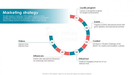 Marketing Strategy Private School Investor Funding Elevator Pitch Deck PPT Presentation Marketing Strategy Private School Investor Funding Elevator Pitch Deck PPT Presentation