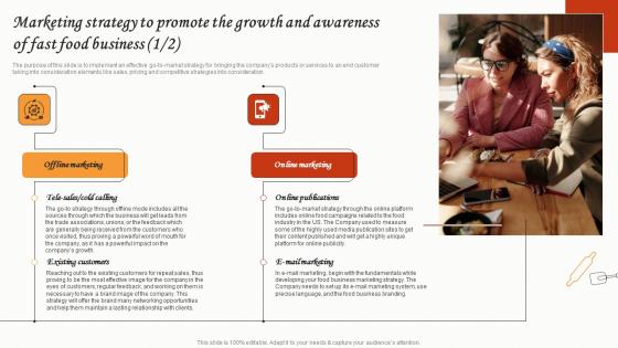 Marketing Strategy To Promote The Growth And Awareness Small Restaurant Business Guidelines Pdf