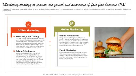 Marketing Strategy To Promote The Growth And Small Fast Food Business Plan Designs Pdf