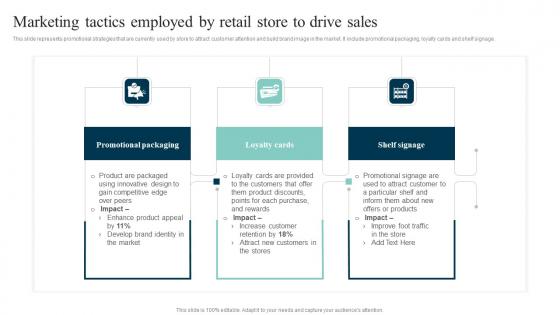 Marketing Tactics Employed By Out Of The Box Shopper Marketing Strategies Portrait Pdf Marketing Tactics Employed By Out Of The Box Shopper Marketing Strategies Portrait Pdf