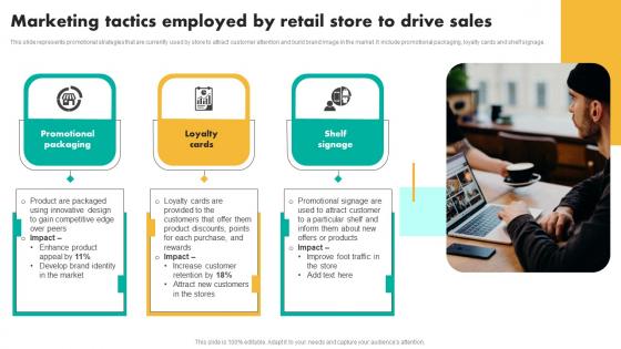 Marketing Tactics Employed By Retail Efficient Shopper Marketing Process For Enhancing Brochure Pdf Marketing Tactics Employed By Retail Efficient Shopper Marketing Process For Enhancing Brochure Pdf