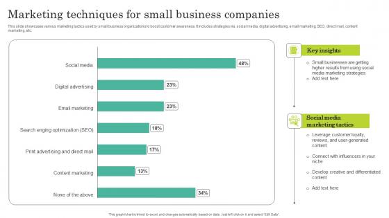 Marketing Techniques For Small Business Companies Ideas Pdf