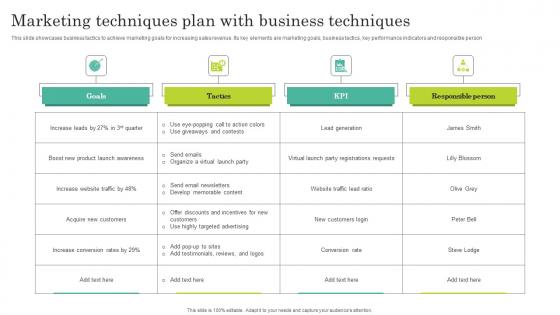 Marketing Techniques Plan With Business Techniques Formats Pdf