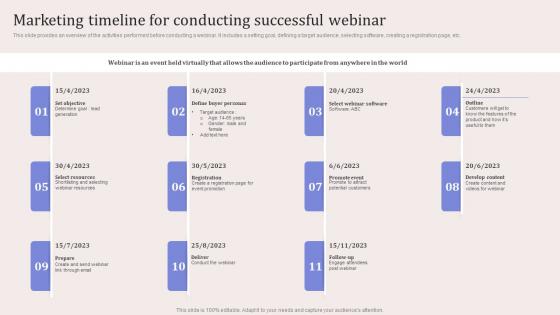 Marketing Timeline For Conducting Successful Virtual Event Promotion To Capture Inspiration Pdf