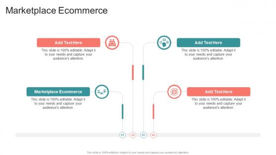 Marketplace Ecommerce In Powerpoint And Google Slides Cpb