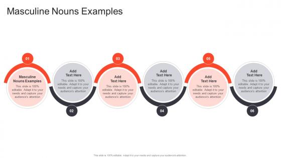 Masculine Nouns Examples In Powerpoint And Google Slides Cpb