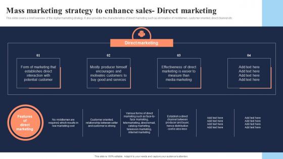 Mass Marketing Strategy To Enhance Sales Direct Marketing In Depth Overview Of Mass Mockup Pdf