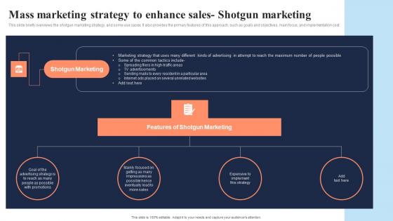 Mass Marketing Strategy To Enhance Sales Shotgun Marketing In Depth Overview Of Mass Microsoft Pdf