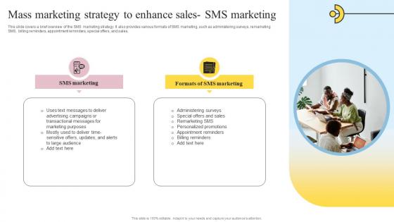 Mass Marketing Strategy To Enhance Sales SMS Definitive Guide On Mass Advertising Elements Pdf