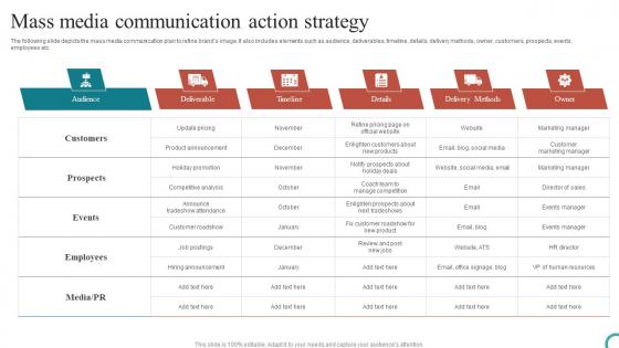 Mass Media Communication Action Strategy Brochure Pdf