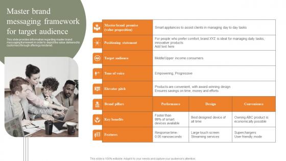 Master Brand Messaging Framework For Target Audience Strategies For Achieving Background Pdf Master Brand Messaging Framework For Target Audience Strategies For Achieving Background Pdf