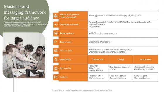Master Brand Messaging Framework For Target Audience Strategies For Achieving Background Pdf