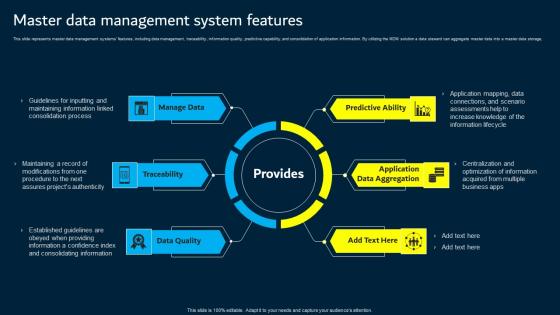 Master Data Management System Features Data Custodianship Ideas Pdf