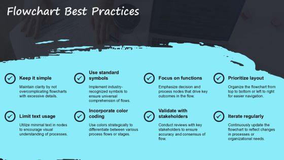 Mastering Algorithms And Flowcharts Tutorial PPT Template AT Slide15