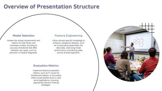 Mastering Binary And Multiclass Categories PPT Summary AT Slide04