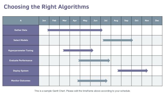 Mastering Binary And Multiclass Categories PPT Summary AT Slide10