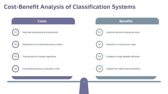 Mastering Binary And Multiclass Categories PPT Summary AT Slide24