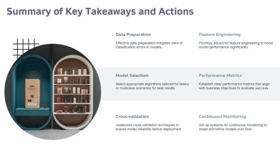 Mastering Binary And Multiclass Categories PPT Summary AT Slide25