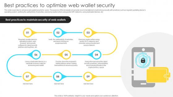 Mastering Blockchain Wallets Best Practices To Optimize Web Wallet Security BCT SS V Mastering Blockchain Wallets Best Practices To Optimize Web Wallet Security BCT SS V