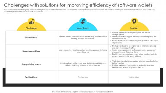 Mastering Blockchain Wallets Challenges With Solutions For Improving Efficiency BCT SS V Mastering Blockchain Wallets Challenges With Solutions For Improving Efficiency BCT SS V
