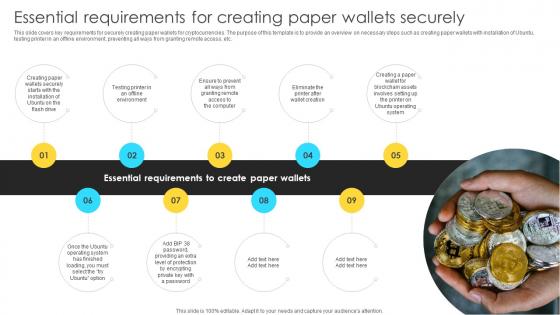 Mastering Blockchain Wallets Essential Requirements For Creating Paper Wallets BCT SS V Mastering Blockchain Wallets Essential Requirements For Creating Paper Wallets BCT SS V