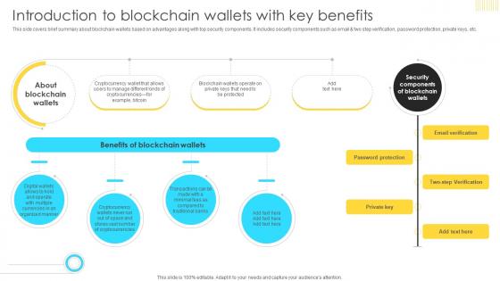 Mastering Blockchain Wallets Introduction To Blockchain Wallets With Key BCT SS V Mastering Blockchain Wallets Introduction To Blockchain Wallets With Key BCT SS V