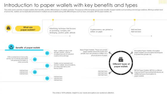 Mastering Blockchain Wallets Introduction To Paper Wallets With Key Benefits BCT SS V Mastering Blockchain Wallets Introduction To Paper Wallets With Key Benefits BCT SS V