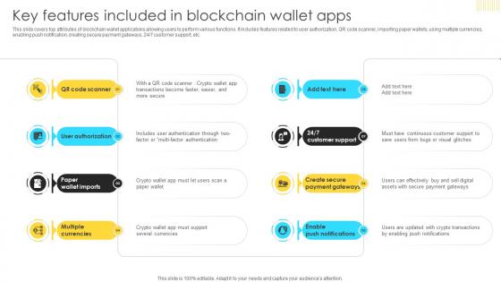 Mastering Blockchain Wallets Key Features Included In Blockchain Wallet Apps BCT SS V Mastering Blockchain Wallets Key Features Included In Blockchain Wallet Apps BCT SS V