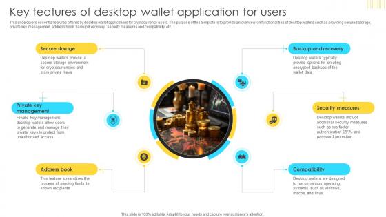 Mastering Blockchain Wallets Key Features Of Desktop Wallet Application BCT SS V
