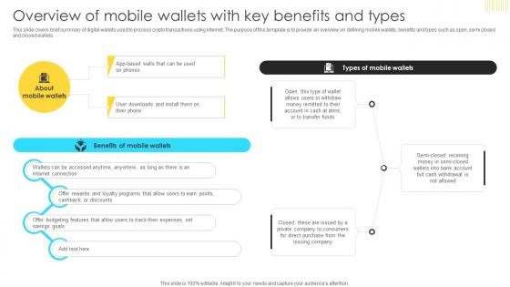 Mastering Blockchain Wallets Overview Of Mobile Wallets With Key Benefits And Types BCT SS V Mastering Blockchain Wallets Overview Of Mobile Wallets With Key Benefits And Types BCT SS V