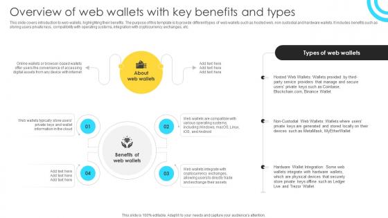 Mastering Blockchain Wallets Overview Of Web Wallets With Key Benefits And Types BCT SS V Mastering Blockchain Wallets Overview Of Web Wallets With Key Benefits And Types BCT SS V