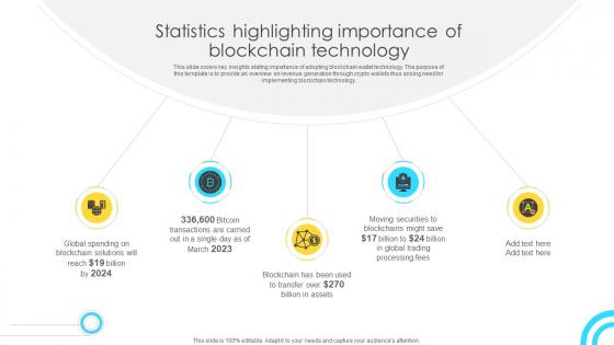 Mastering Blockchain Wallets Statistics Highlighting Importance Of Blockchain BCT SS V