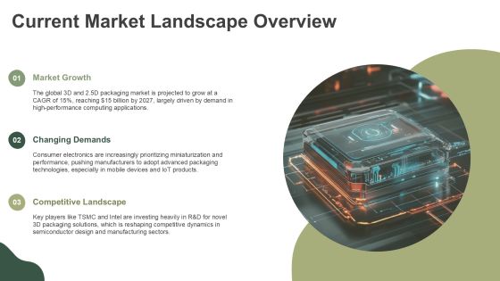 Mastering Chip Integration Advanced Packaging Solutions PPT Presentation AT Slide05