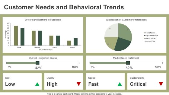 Mastering Chip Integration Advanced Packaging Solutions PPT Presentation AT Slide16