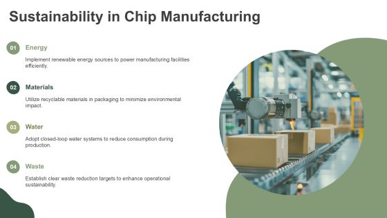 Mastering Chip Integration Advanced Packaging Solutions PPT Presentation AT Slide20