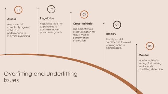 Mastering Classification Models In Machine Learning PPT Information AT Slide14