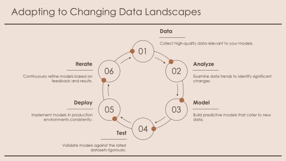 Mastering Classification Models In Machine Learning PPT Information AT Slide26