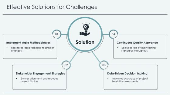 Mastering Controlled Environment Projects PPT Structure AT Slide12